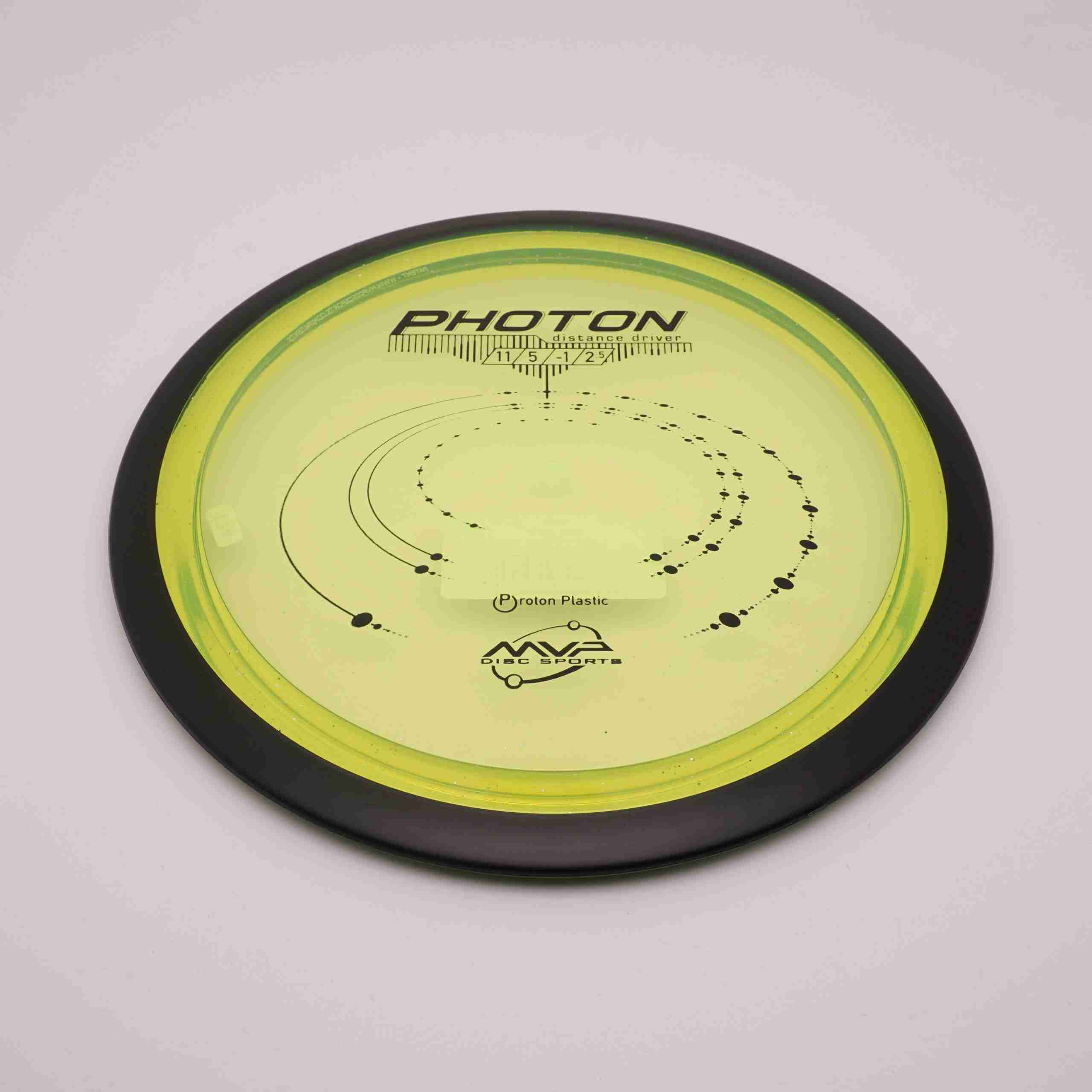 MVP | Proton | Photon
