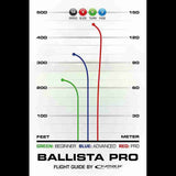 fc-Ballista-Pro